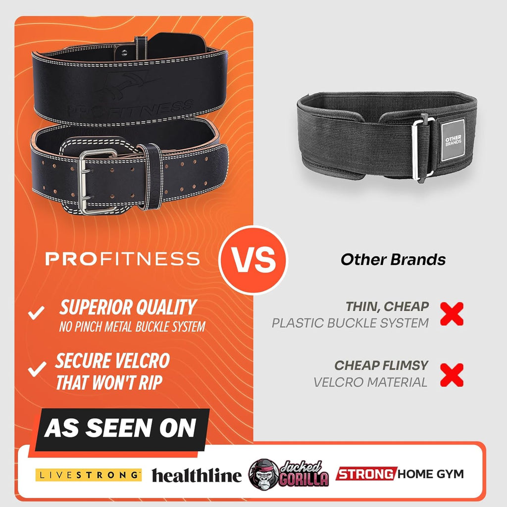 Premium 4-Inch Weight Lifting Belt for Men and Women - Enhanced Support for Squats and Deadlifts